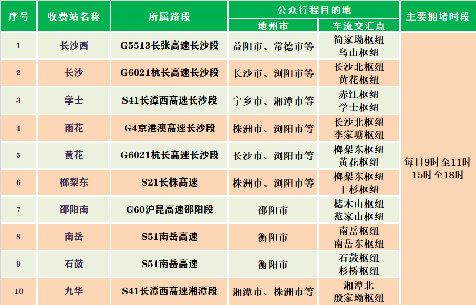 2025新澳開獎記錄查詢,中小機場“黑馬”頻出 誰拖了后腿？