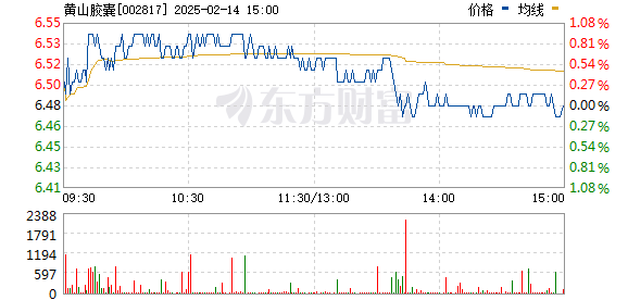 2O23澳門天天開好彩大全,德銀：中國股票“估值折價”將消失