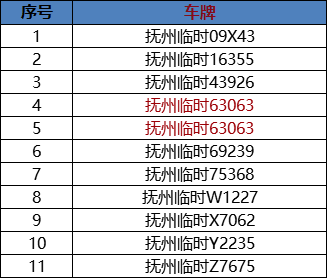 澳門2025年開獎(jiǎng)號(hào)碼記錄是多少號(hào),哪吒2里一根根鎖鏈?zhǔn)菍?dǎo)演的堅(jiān)持