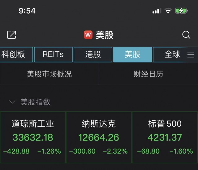 什么是一肖一碼生肖,熱門(mén)中概股普漲 百度漲超3%