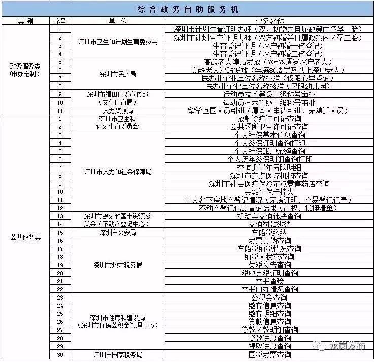 2025澳門開獎(jiǎng)結(jié)果記錄查詢表,9人潛水失聯(lián)28小時(shí) 被7條鯊魚環(huán)繞