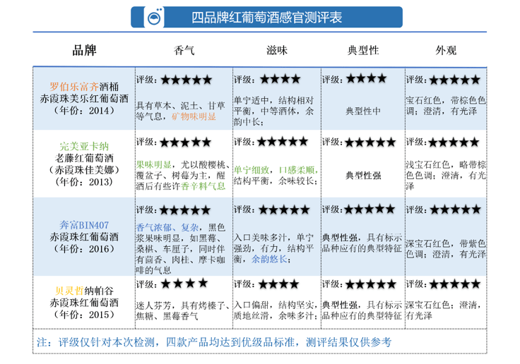 2025澳門特馬開獎(jiǎng)號(hào)碼結(jié)果是多少,樂言力挺Bin