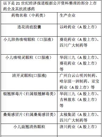 新澳門一碼一肖100準(zhǔn)今期指點(diǎn),日本流感到底有多嚴(yán)重