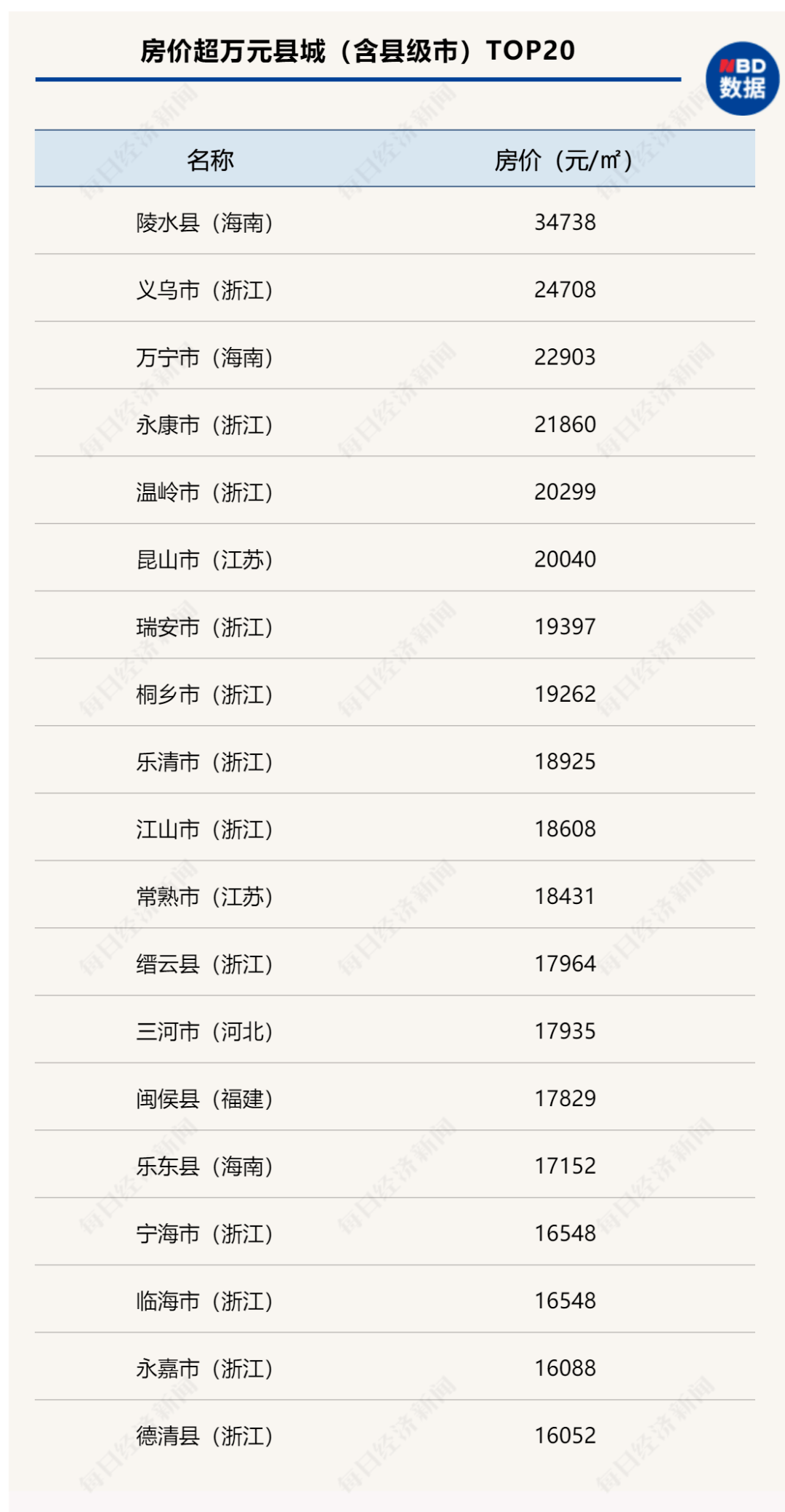 新澳門開獎記錄開獎結(jié)果2025年,丁彥雨航首次體測未通過