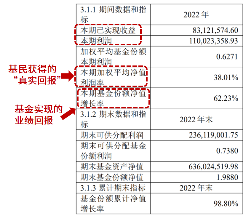 閉嘴吧你 第22頁