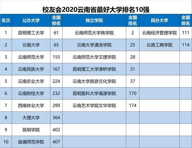 澳門今期開碼結(jié)果開獎今晚,北京將新增1所本科高校