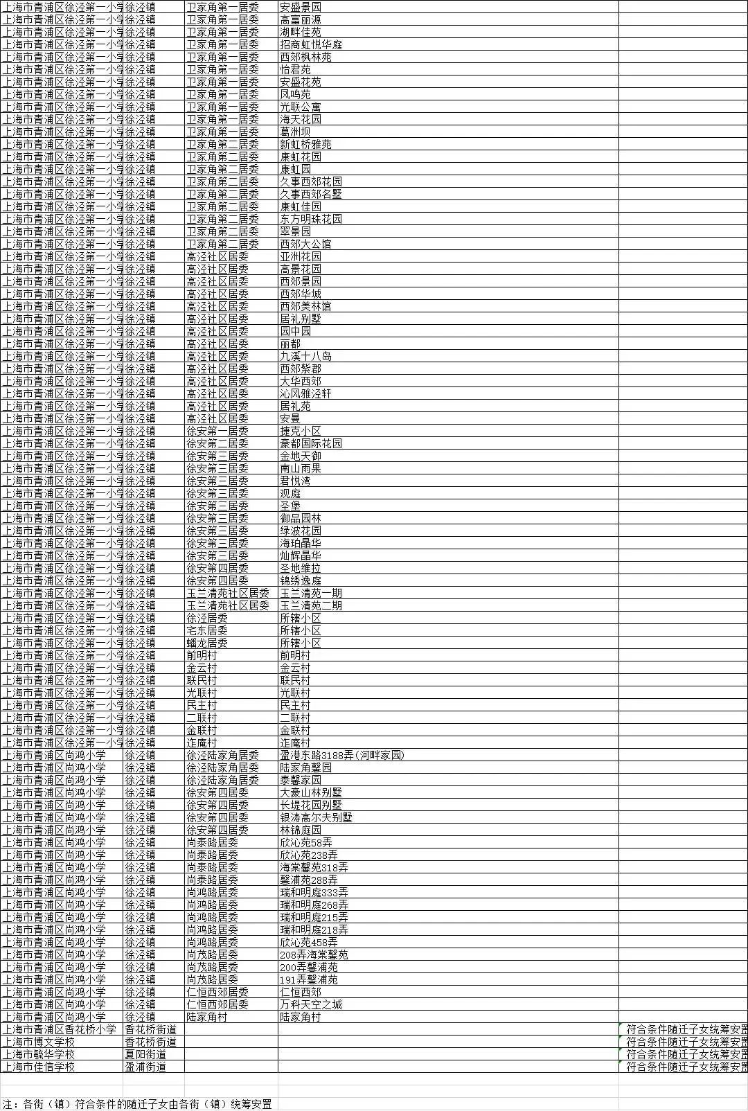 澳門2025年開獎(jiǎng)號(hào)碼查詢大全表格,內(nèi)蒙古一地發(fā)生刑案 警方懸賞緝兇