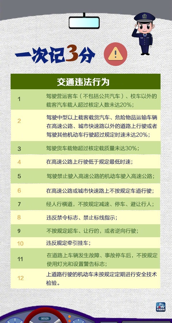 老澳門開獎(jiǎng)記錄600圖庫(kù),飯圈式提問