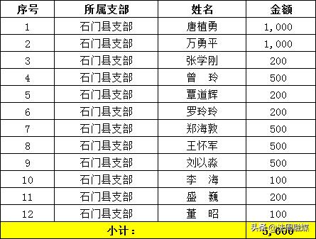 新奧門免費(fèi)資料大全歷史記錄開獎(jiǎng)記錄,大年初一 直擊北京雍和宮上香現(xiàn)場