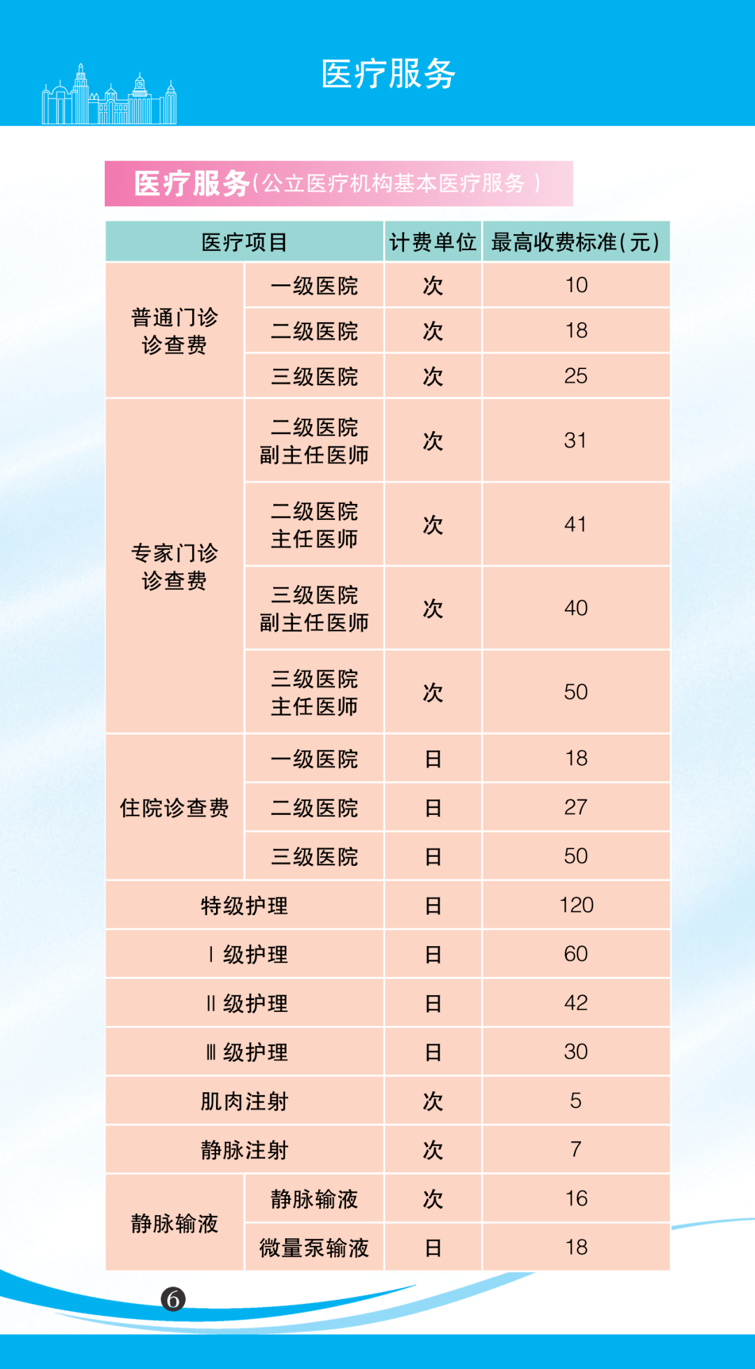 185期澳門彩開獎結(jié)果,2025上海市市民價格信息指南公布