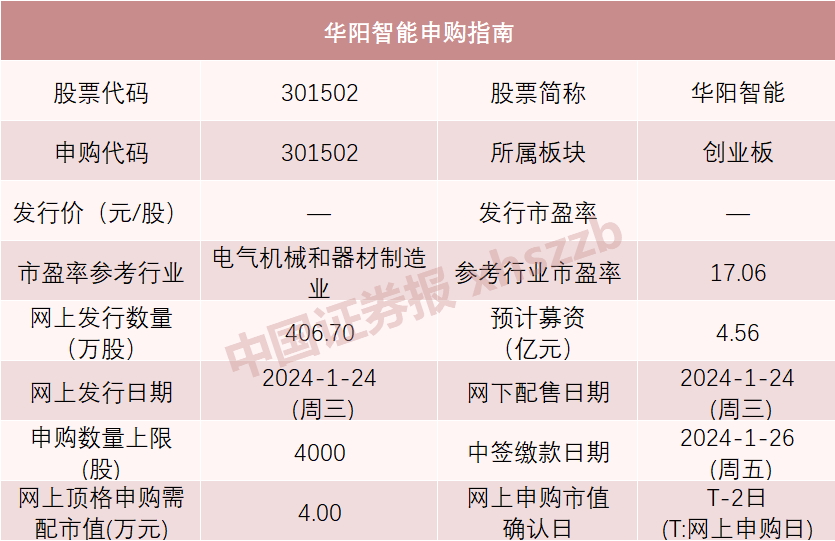 新澳門特開獎(jiǎng)2025年開獎(jiǎng)結(jié)果查詢網(wǎng)站官網(wǎng),寧德時(shí)代起訴美國儲(chǔ)能企業(yè)