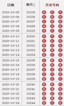 澳門49圖庫(kù)免費(fèi)資料大全4949大全紅年2025論壇大全記錄,特魯多：對(duì)部分美國(guó)商品收25%關(guān)稅