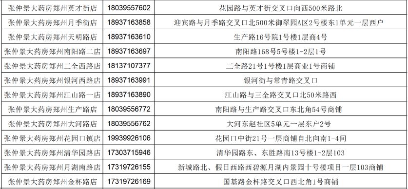 246天天天彩天好彩開獎,中國聯(lián)合航空正定號成功首航