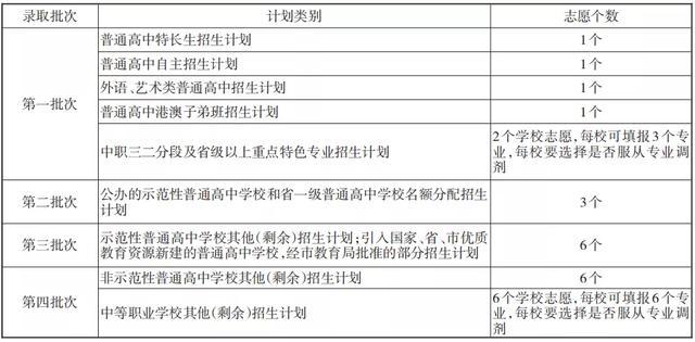 落葉數(shù)思念 第20頁