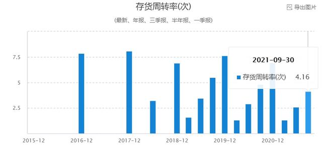 今期澳門開獎結(jié)果王中王,光伏設(shè)備板塊短線拉升 福萊特漲停