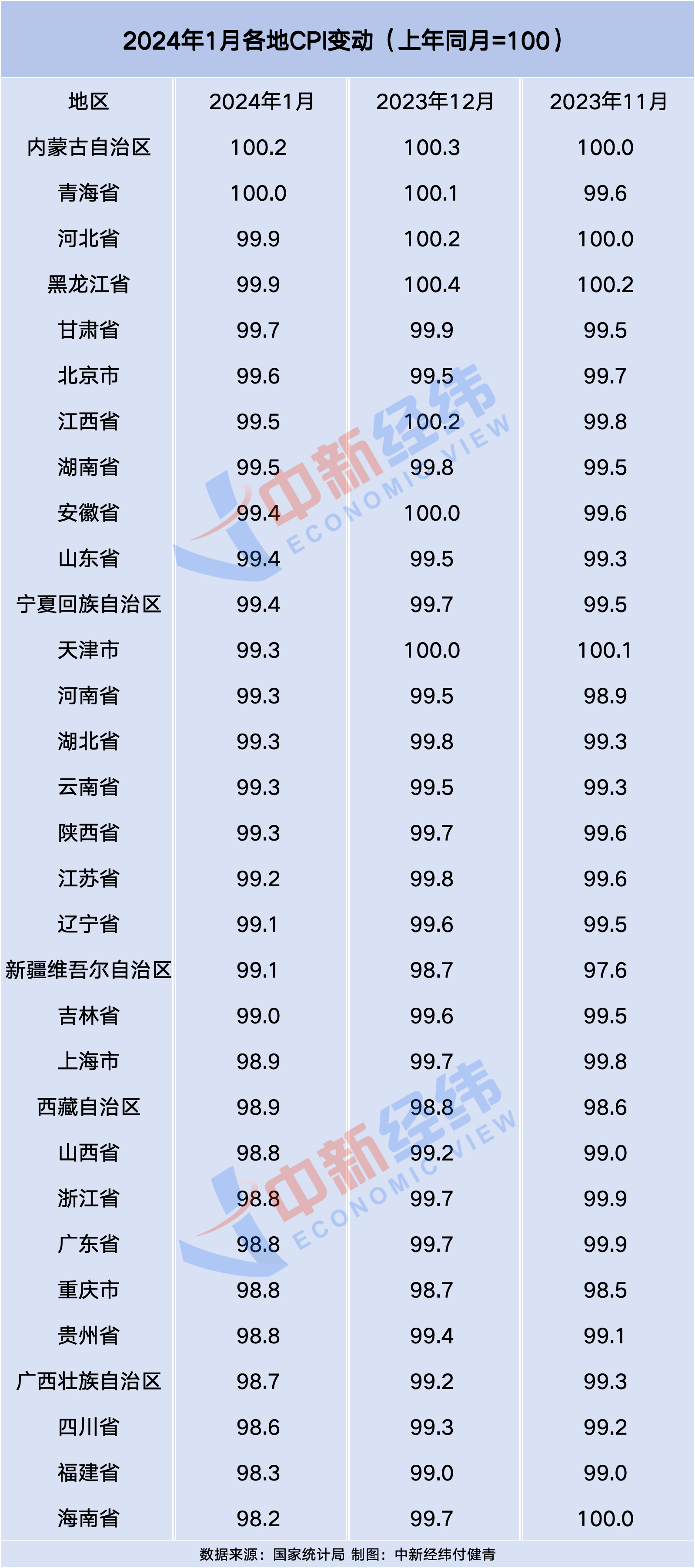 新澳門彩單雙走勢(shì)圖香港,《哪吒》官方賬號(hào)被錯(cuò)認(rèn)為營(yíng)銷號(hào)