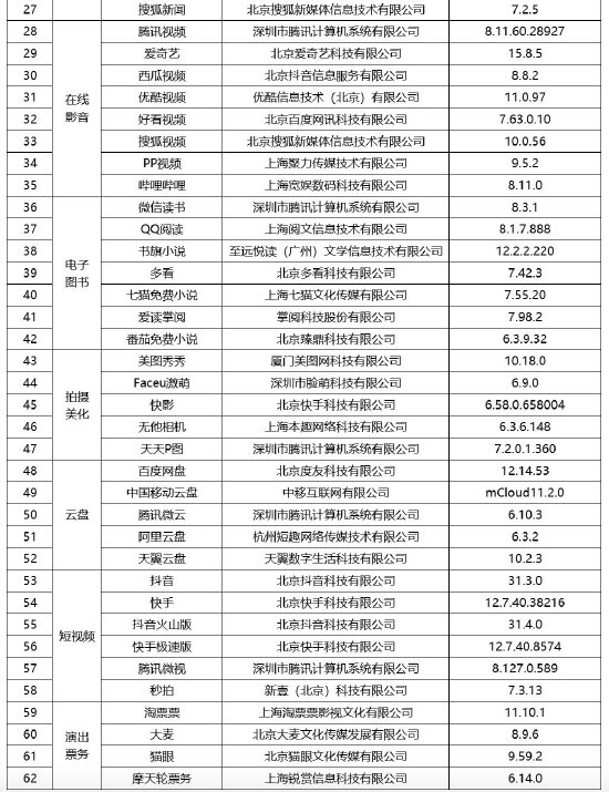 2025澳彩開獎記錄查詢表下載最新,我國完成對日本福島附近海水檢測