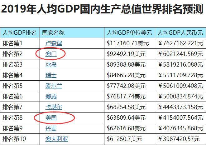 2025年澳門開彩結(jié)果歷史記錄網(wǎng)站,美國政壇掀起查賬風暴