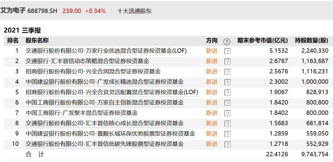 澳開獎結(jié)果2025開獎記錄查,杭州一上市公司實施4.5天工作制