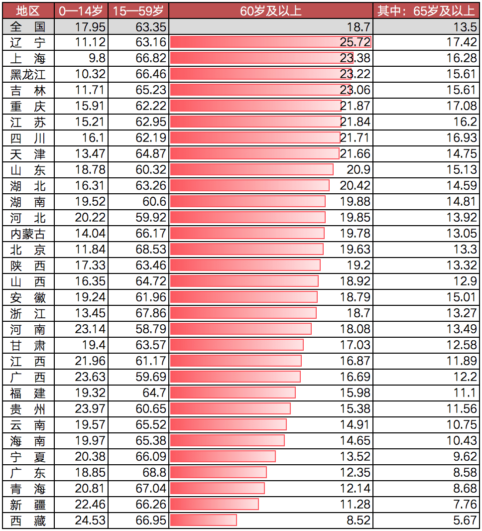 澳門(mén)2025全年資料免費(fèi),老人數(shù)百萬(wàn)遺產(chǎn)無(wú)人繼承