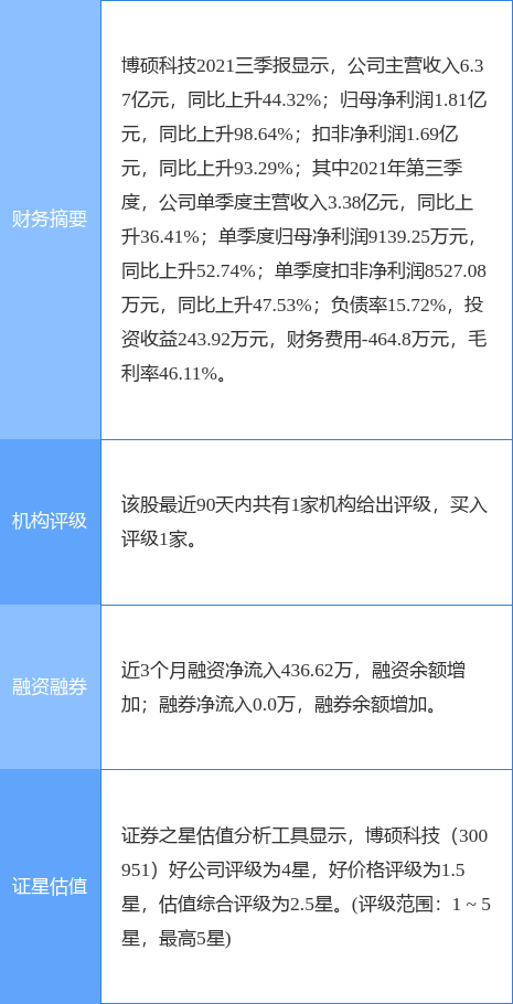 香港澳門資料大全博色表,鄉(xiāng)村愛情17今日定檔