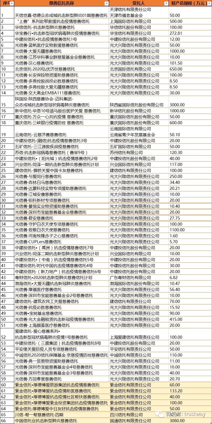 新聞中心 第270頁