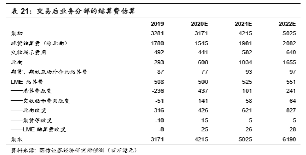 香港二四六308圖庫(kù)資料,韓國(guó)圍棋新規(guī)去年修改并交付中方