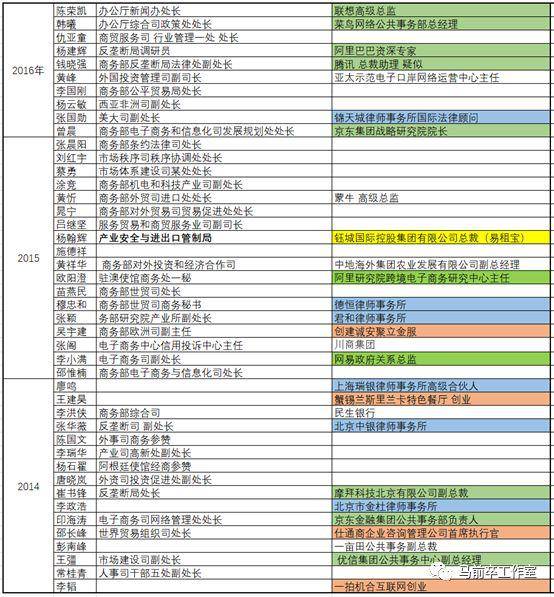 天天彩選四最新開獎號碼,特朗普政府迫使多名FBI官員離職