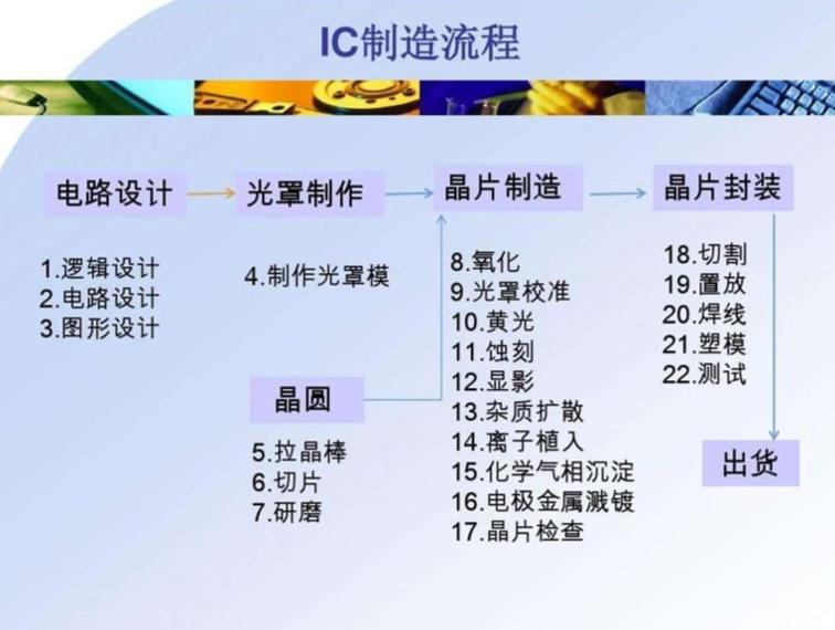 管家婆最準(zhǔn)三肖三碼1OO%,《哪吒2》票房破70億