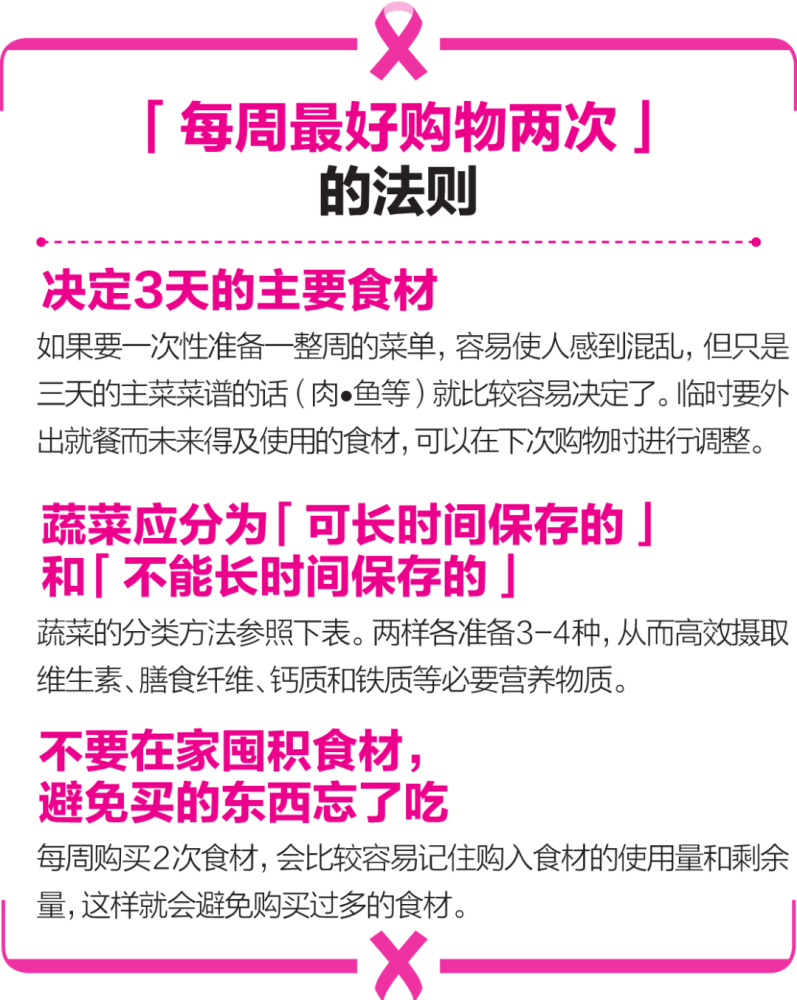 管家婆資料大全管家婆,月子會所廚房菜刀檢出諾如病毒