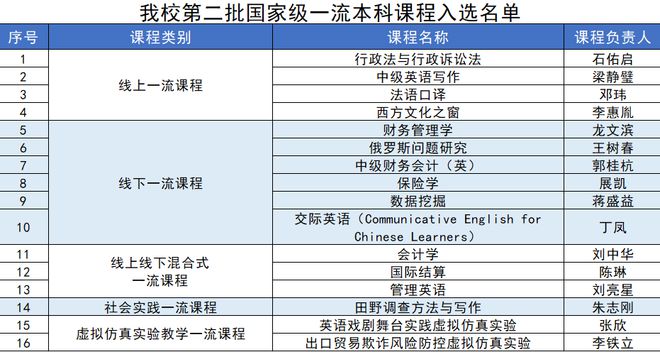 正澳門六開獎結(jié)果2025開獎記錄,消息稱網(wǎng)易裁撤戰(zhàn)投部