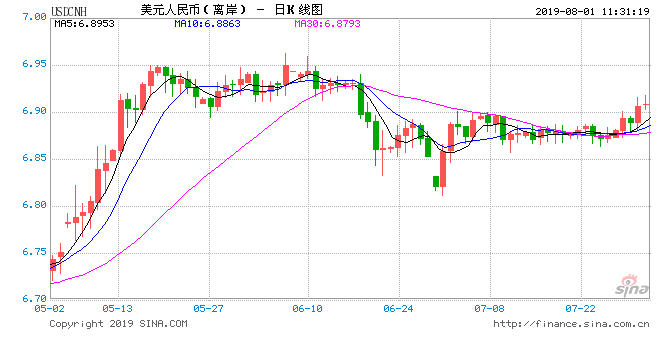 新浪澳彩盤口,穆迪：仍預(yù)計(jì)歐洲央行1月將降息