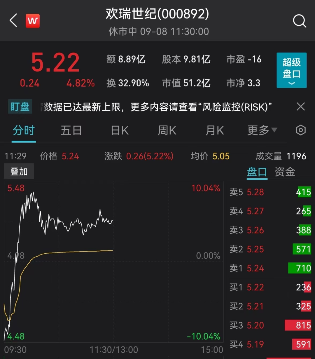 2025澳門開獎(jiǎng)結(jié)果發(fā)布,緬甸決定延長(zhǎng)全國(guó)緊急狀態(tài)6個(gè)月