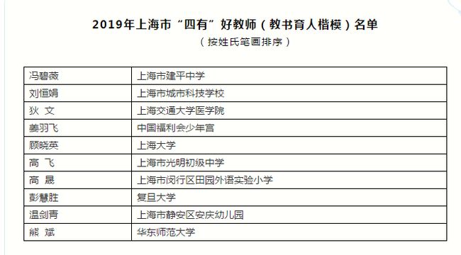 奧門(mén)開(kāi)獎(jiǎng)結(jié)果 開(kāi)獎(jiǎng)記錄2025年資料網(wǎng)站男寶寶的名字,北方這周元宵節(jié)當(dāng)天體感最冷