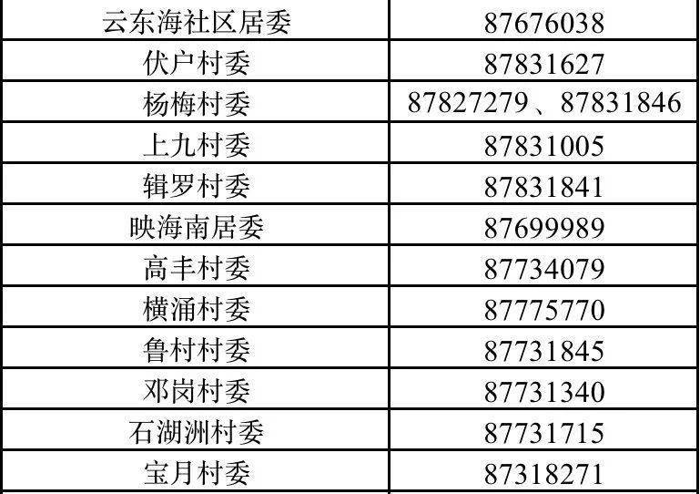 新澳門歷史記錄查詢表,日本東海第二核電站中央控制室起火