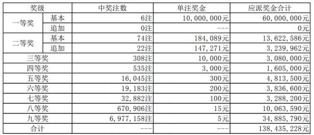 澳門六開獎(jiǎng)結(jié)果2025年八月三十日開獎(jiǎng)結(jié)果查詢,名記談交易流言：布克和庫(kù)里會(huì)留隊(duì)