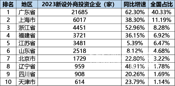 汽車維修 第260頁