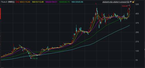 2025最新碼表圖澳門,國常會：支持新型消費加快發(fā)展