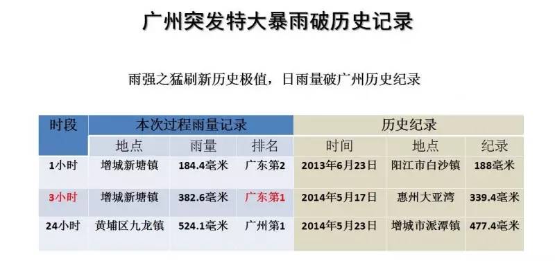 澳門開獎結(jié)果2025開獎記錄今晚雙色球走勢圖,理發(fā)師給做化療的女孩免單