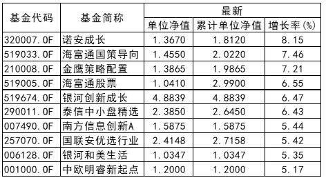 2025年新澳彩開獎結果45期,國際油價開啟“狂飆”模式