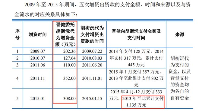 香港的開獎記錄近15期開獎結(jié)果,醫(yī)生稱咖啡患癌無法避免是基因問題