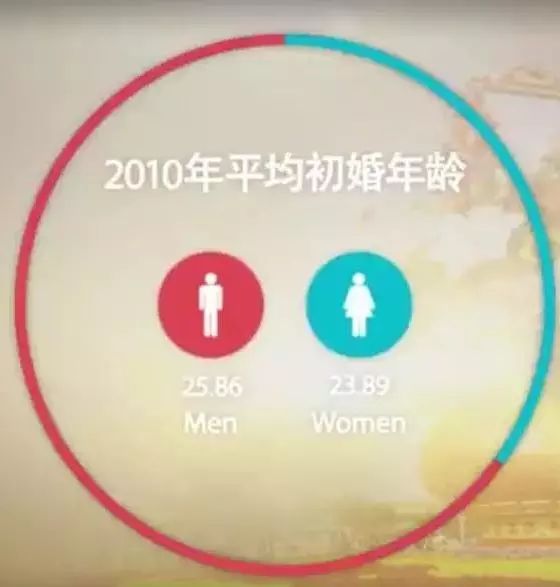 2025新澳門今晚開獎號碼,婚戀專家銳評再見愛人大結(jié)局