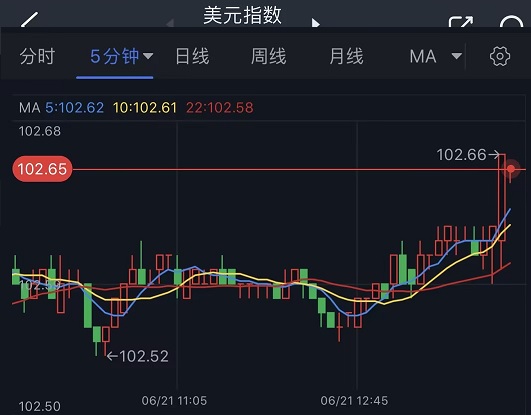 4777777香港最快開獎直播,金價逼近840元 今年還會漲嗎