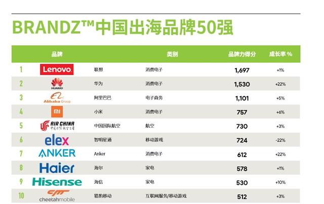 2025年十二生肖排期表,陳思誠被海外留子的評論感動(dòng)哭了