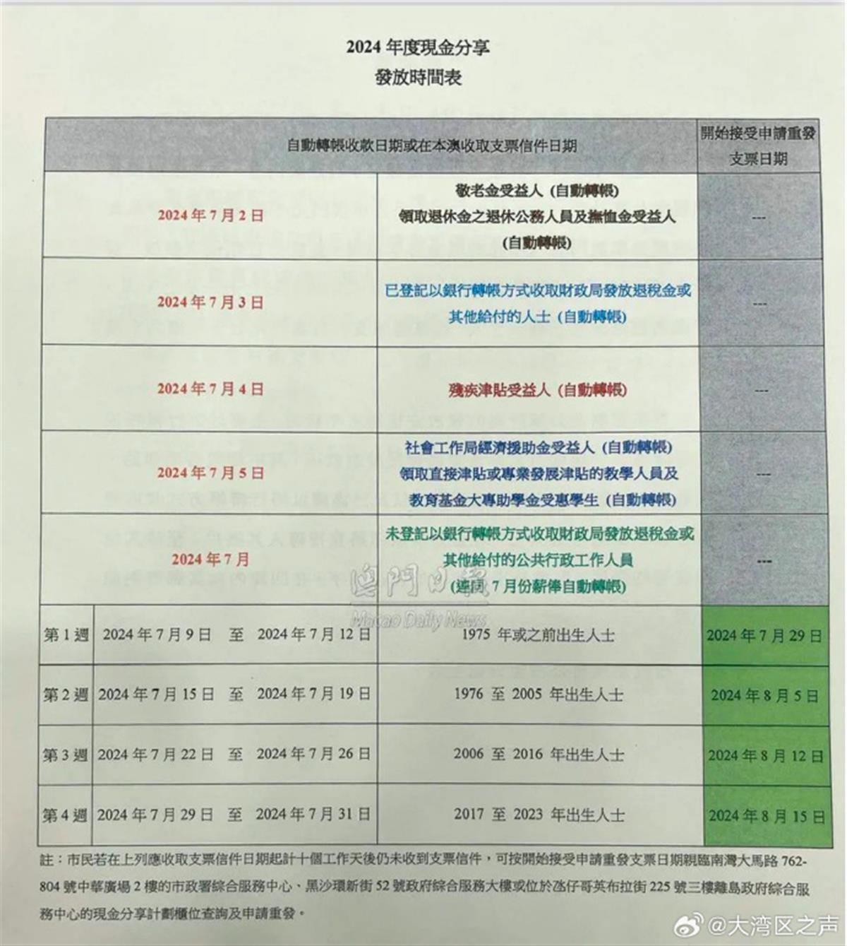 2025年澳門開獎(jiǎng)結(jié)果 開獎(jiǎng)記錄圖片,埃文凱爾收到春晚等著你邀請函