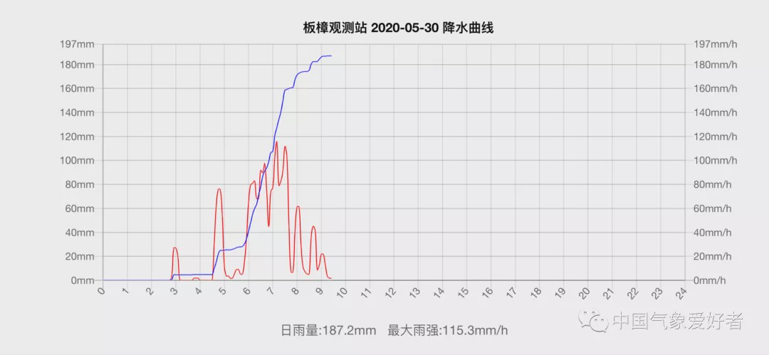 2025澳門特馬今晚開獎現(xiàn)場實(shí)況,大S流感并發(fā)肺炎