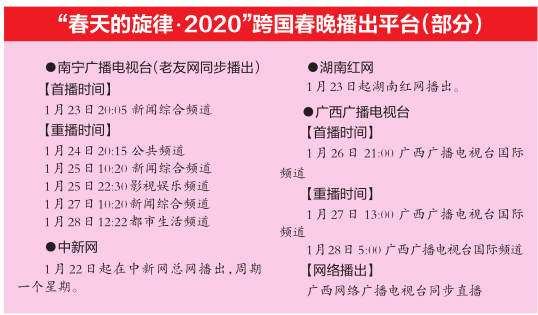 今期澳門(mén)開(kāi)碼結(jié)果開(kāi)獎(jiǎng)今晚1,第一批過(guò)年回家相親的準(zhǔn)備訂婚了