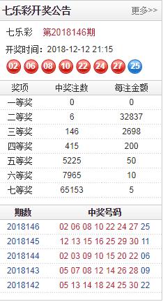 澳門開彩開獎結(jié)果歷史十二生肖,穿女裝博眼球的向佐還能火多久？