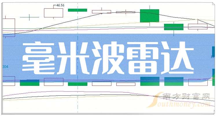 噢門(mén)資料天天買,我國(guó)光子毫米波雷達(dá)技術(shù)取得巨大進(jìn)展