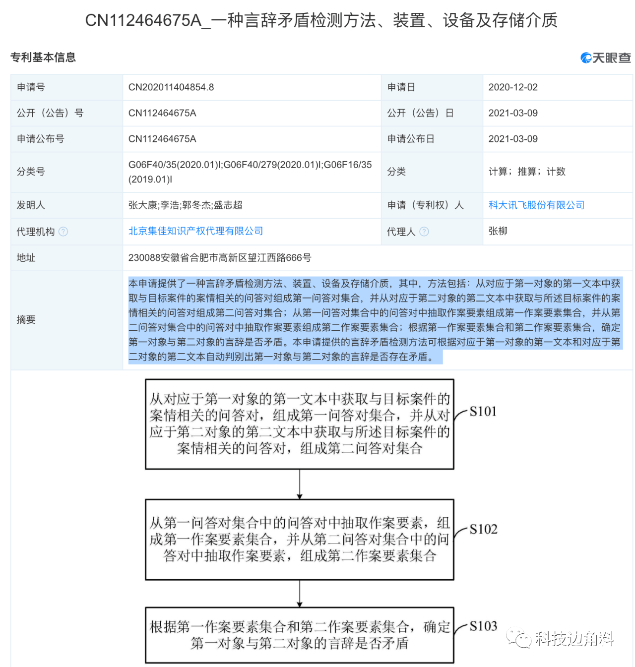 2025年新奧門豬八戒免費資料大全,科大訊飛申請標注數據質檢方法專利